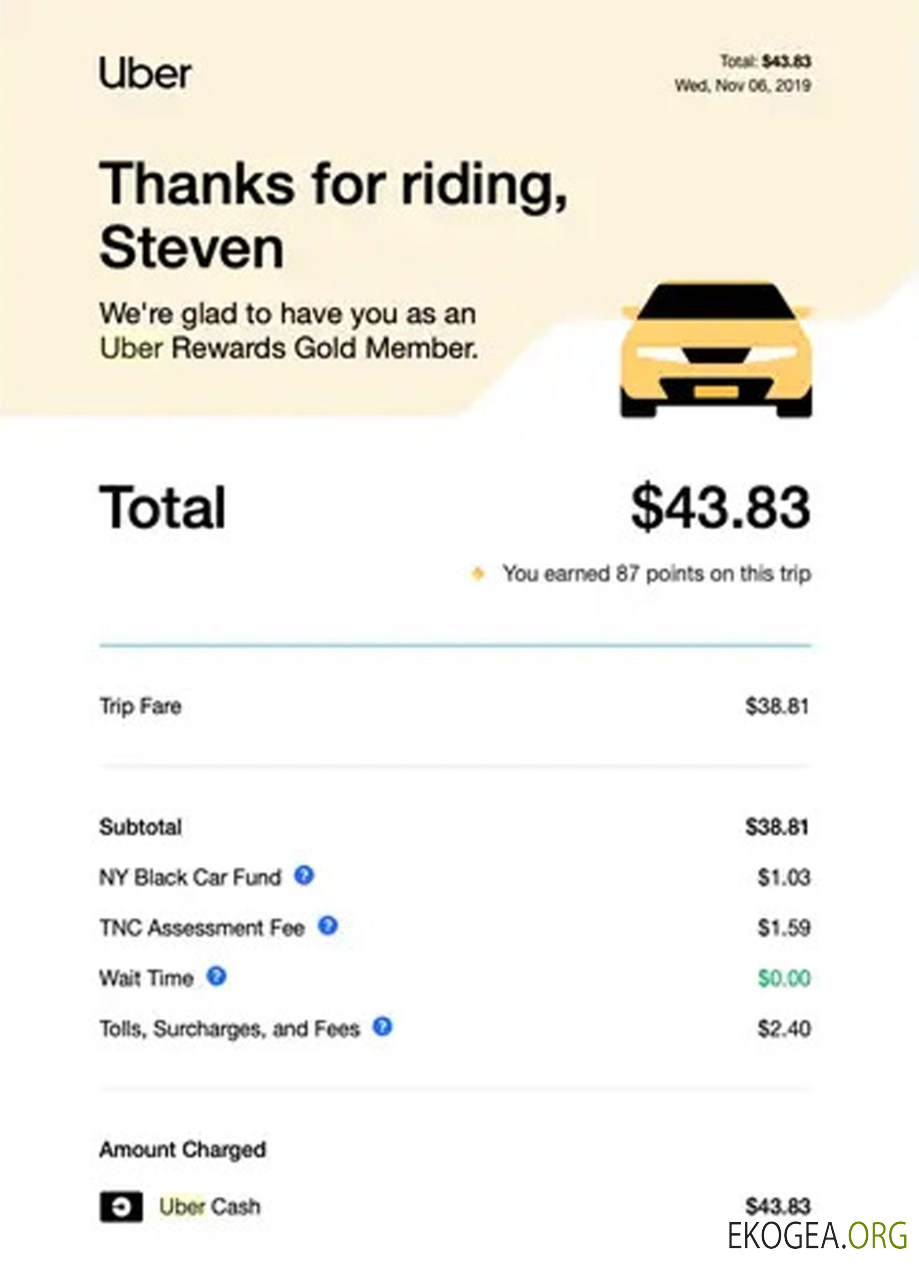 Reçu de paiement du service Uber